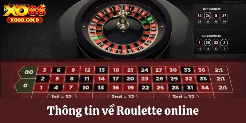 Roulette game là gì?