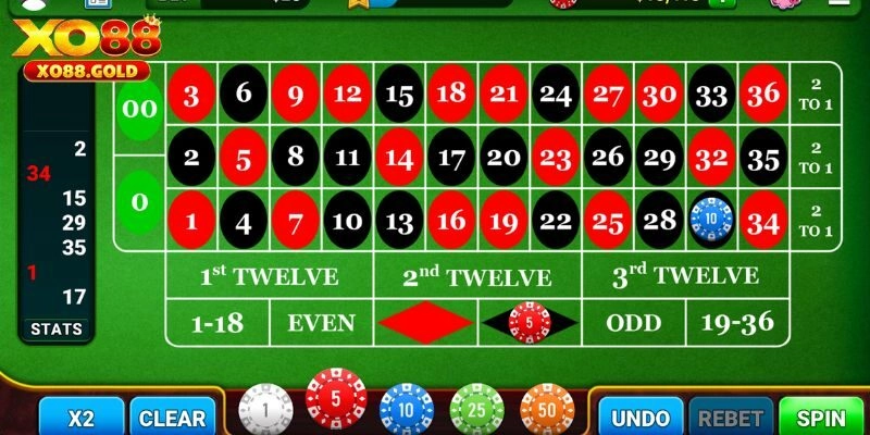 Chia sẻ một số bí thuật chơi Roulette game đảm bảo thắng